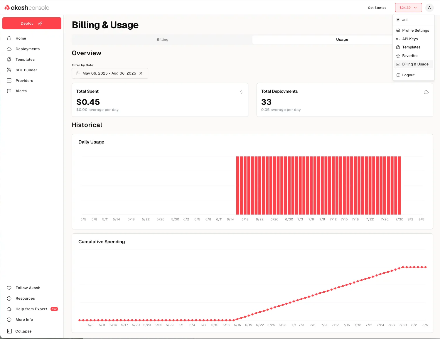 Billing &#x26; Usage