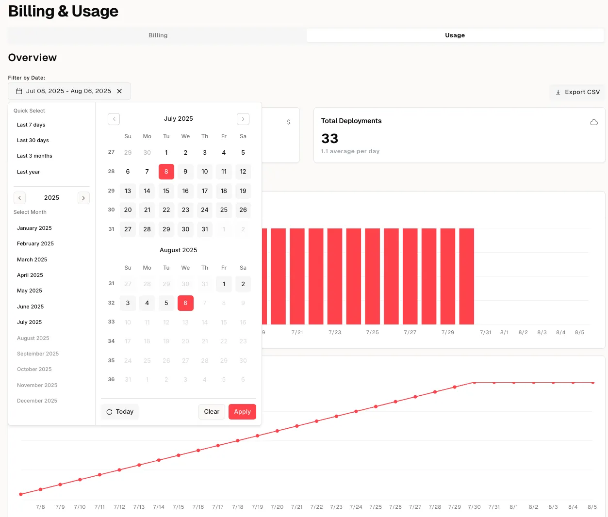 Billing &#x26; Usage