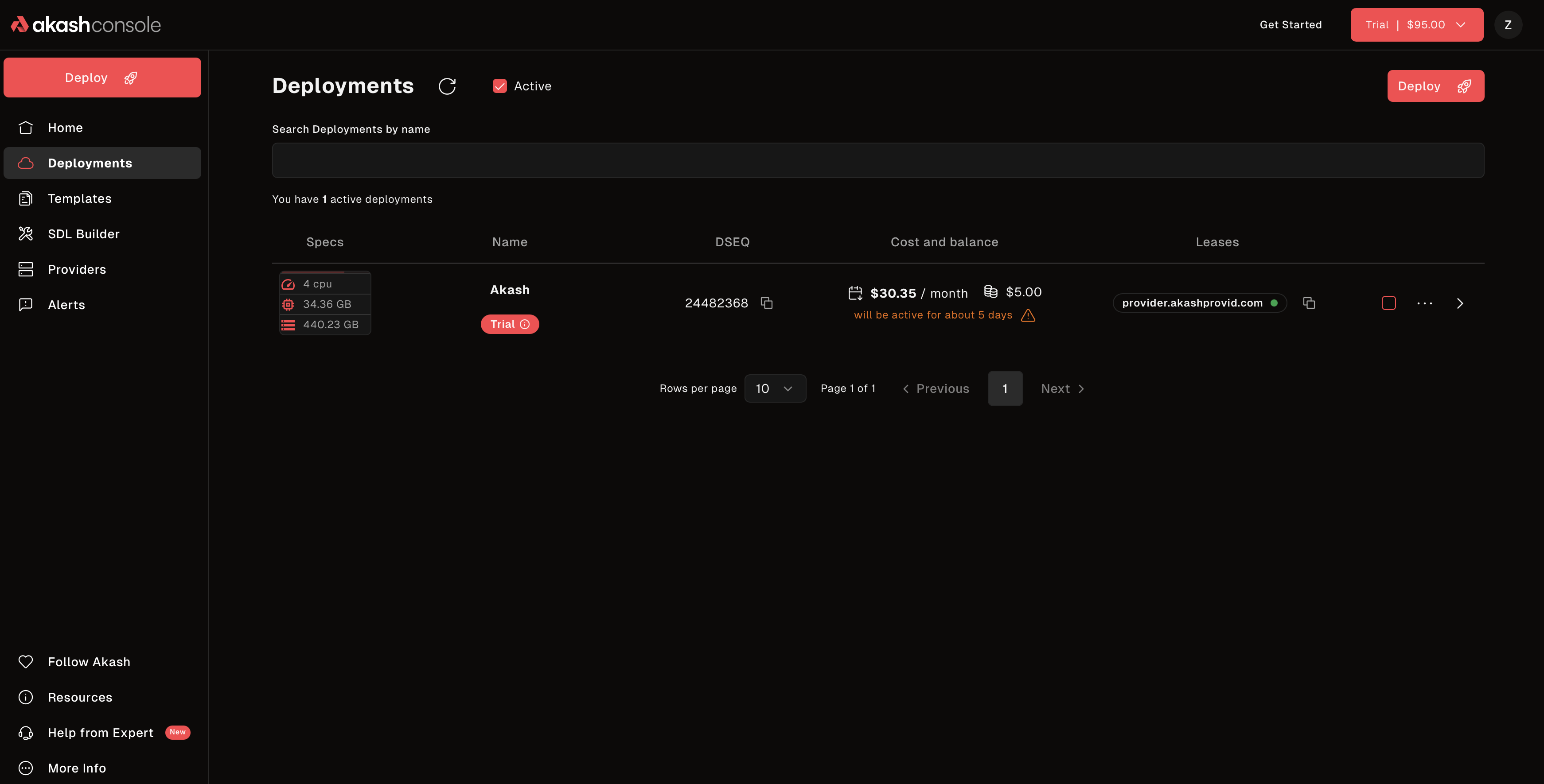 Deployments Dashboard